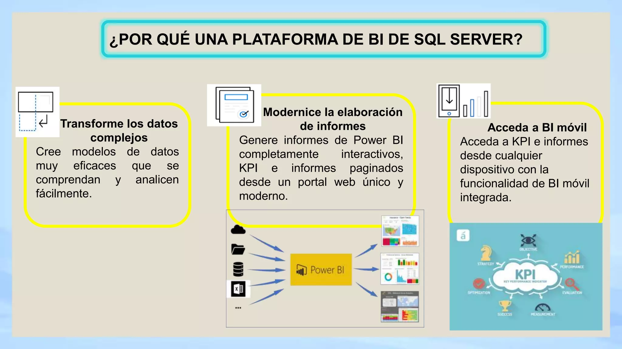 ¿POR QUÉ UNA PLATAFORMA DE BI DE SQL SERVER?
Transforme los datos
complejos
Cree modelos de datos
muy eficaces que se
comprendan y analicen
fácilmente.
Acceda a BI móvil
Acceda a KPI e informes
desde cualquier
dispositivo con la
funcionalidad de BI móvil
integrada.
Modernice la elaboración
de informes
Genere informes de Power BI
completamente interactivos,
KPI e informes paginados
desde un portal web único y
moderno.
 