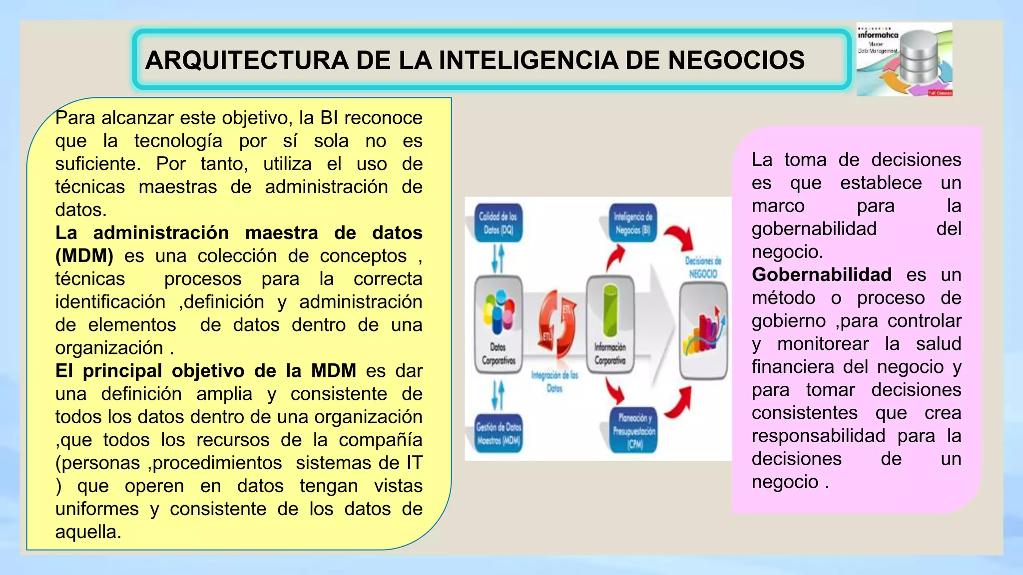 ARQUITECTURA DE LA INTELIGENCIA DE NEGOCIOS
La toma de decisiones
es que establece un
marco para la
gobernabilidad del
negocio.
Gobernabilidad es un
método o proceso de
gobierno ,para controlar
y monitorear la salud
financiera del negocio y
para tomar decisiones
consistentes que crea
responsabilidad para la
decisiones de un
negocio .
Para alcanzar este objetivo, la BI reconoce
que la tecnología por sí sola no es
suficiente. Por tanto, utiliza el uso de
técnicas maestras de administración de
datos.
La administración maestra de datos
(MDM) es una colección de conceptos ,
técnicas procesos para la correcta
identificación ,definición y administración
de elementos de datos dentro de una
organización .
El principal objetivo de la MDM es dar
una definición amplia y consistente de
todos los datos dentro de una organización
,que todos los recursos de la compañía
(personas ,procedimientos sistemas de IT
) que operen en datos tengan vistas
uniformes y consistente de los datos de
aquella.
 