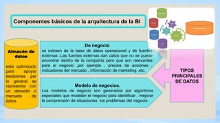 Componentes básicos de la arquitectura de la BI
Almacén de
datos
esta optimizado
para apoyar
decisiones por
lo general se
representa con
un almacén o
mercado de
datos.
De negocio
se extraen de la base de datos operacional y de fuentes
externas .Las fuentes externas dan datos que no se puede
encontrar dentro de la compañía pero que son relevantes
para el negocio ,por ejemplo , precios de acciones ,
indicadores del mercado , información de marketing ,etc.
Modelo de negocios.
Los modelos de negocio son generados por algoritmos
especiales que modelan el negocio para identificar , mejorar
la comprensión de situaciones los problemas del negocio.
TIPOS
PRINCIPALES
DE DATOS
 