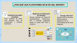 ¿POR QUÉ UNA PLATAFORMA DE BI DE SQL SERVER?
Transforme los datos
complejos
Cree modelos de datos
muy eficaces que se
comprendan y analicen
fácilmente.
Acceda a BI móvil
Acceda a KPI e informes
desde cualquier
dispositivo con la
funcionalidad de BI móvil
integrada.
Modernice la elaboración
de informes
Genere informes de Power BI
completamente interactivos,
KPI e informes paginados
desde un portal web único y
moderno.
 