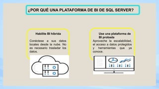 ¿POR QUÉ UNA PLATAFORMA DE BI DE SQL SERVER?
Habilite BI híbrida
Conéctese a sus datos
locales desde la nube. No
es necesario trasladar los
datos.
Use una plataforma de
BI probada
Aproveche la escalabilidad,
el acceso a datos protegidos
y herramientas que ya
conoce.
 