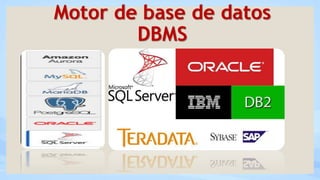 Motor de base de datos
DBMS
 