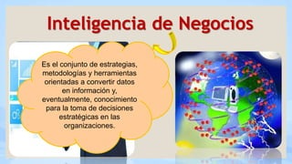 Inteligencia de Negocios
Es el conjunto de estrategias,
metodologías y herramientas
orientadas a convertir datos
en información y,
eventualmente, conocimiento
para la toma de decisiones
estratégicas en las
organizaciones.
 
