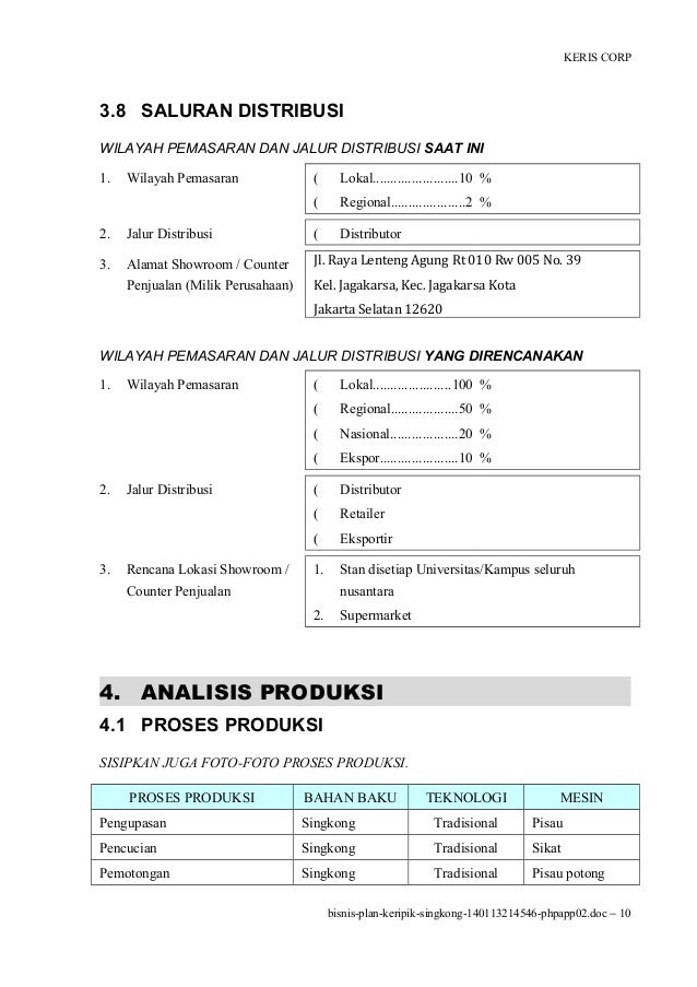 Harga Keripik Karuhun bisnis plan keripik singkong Harga Keripik Karuhun bisnis plan keripik singkong