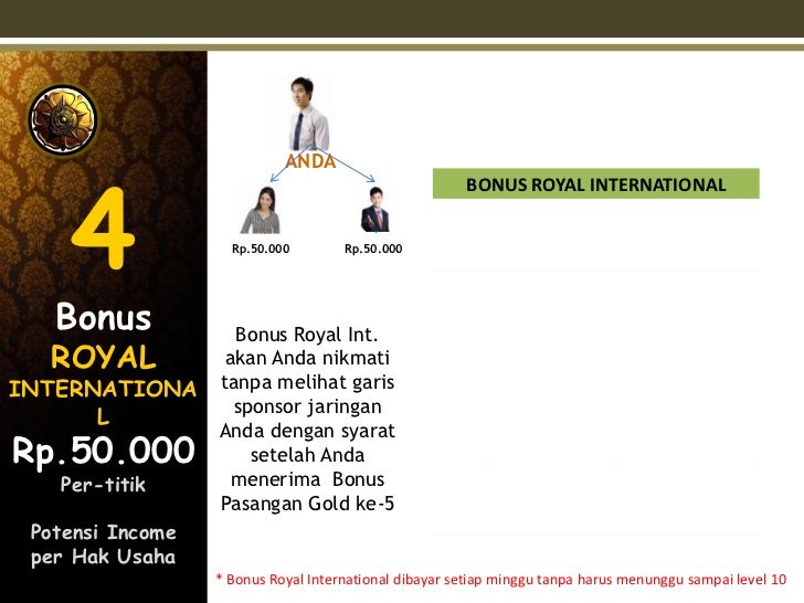 Resiko bisnis forex