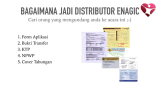 BAGAIMANA JADI DISTRIBUTOR ENAGIC
Cari orang yang mengundang anda ke acara ini ;-)
1. Form Aplikasi
2. Bukti Transfer
3. KTP
4. NPWP
5. Cover Tabungan
 