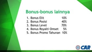 Bonus-bonus lainnya
1.
2.
3.
4.
5.

Bonus Elit
Bonus Posisi
Bonus Level
Bonus Royalti Omset
Bonus Promo Tahunan

10%
40%
70%
5%
10%

 