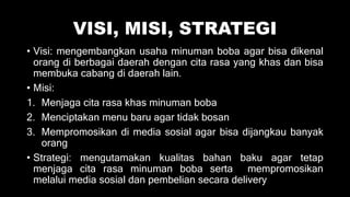 Bisnis minuman boba