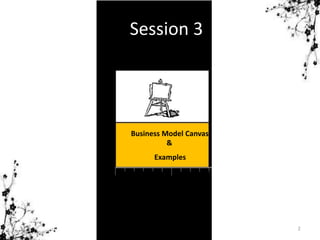 Session 3
Business Model Canvas
&
Examples
2
 