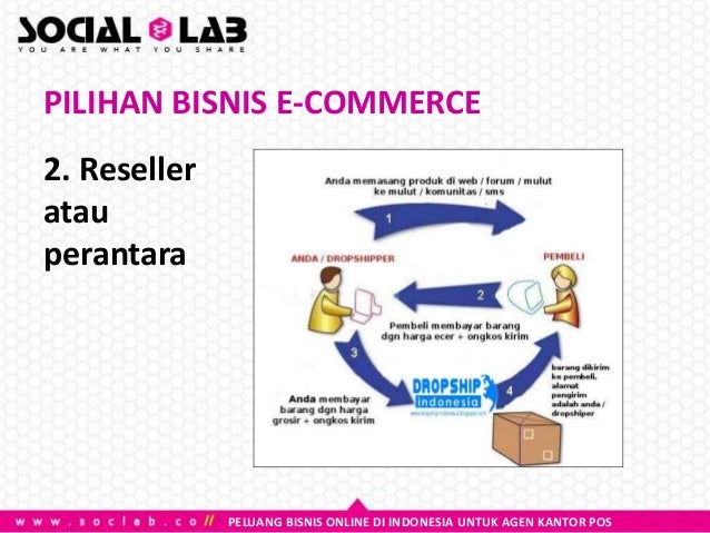 Bisnis online agen kantor pos balikpapan