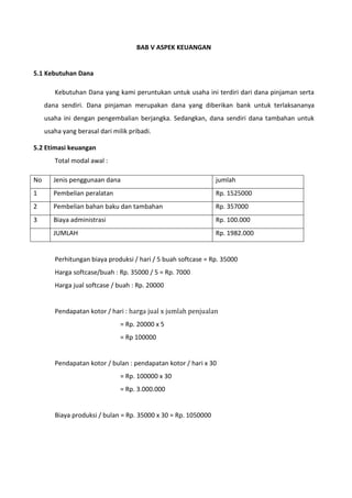 BAB V ASPEK KEUANGAN
5.1 Kebutuhan Dana
Kebutuhan Dana yang kami peruntukan untuk usaha ini terdiri dari dana pinjaman serta
dana sendiri. Dana pinjaman merupakan dana yang diberikan bank untuk terlaksananya
usaha ini dengan pengembalian berjangka. Sedangkan, dana sendiri dana tambahan untuk
usaha yang berasal dari milik pribadi.
5.2 Etimasi keuangan
Total modal awal :
No Jenis penggunaan dana jumlah
1 Pembelian peralatan Rp. 1525000
2 Pembelian bahan baku dan tambahan Rp. 357000
3 Biaya administrasi Rp. 100.000
JUMLAH Rp. 1982.000
Perhitungan biaya produksi / hari / 5 buah softcase = Rp. 35000
Harga softcase/buah : Rp. 35000 / 5 = Rp. 7000
Harga jual softcase / buah : Rp. 20000
Pendapatan kotor / hari :
= Rp. 20000 x 5
= Rp 100000
Pendapatan kotor / bulan : pendapatan kotor / hari x 30
= Rp. 100000 x 30
= Rp. 3.000.000
Biaya produksi / bulan = Rp. 35000 x 30 = Rp. 1050000
 