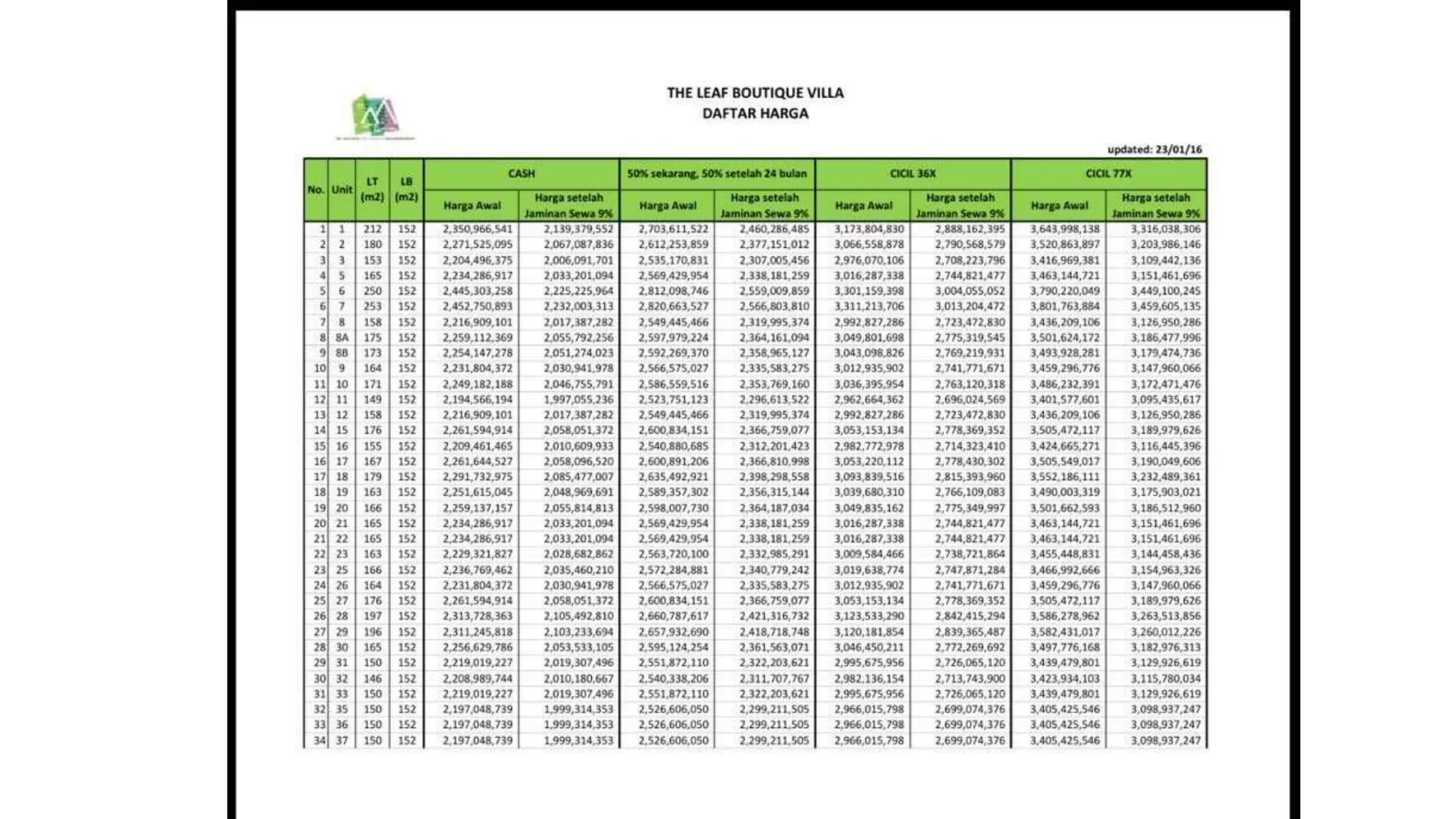 Bisnis Properti FTUI 26 Sep.pptx