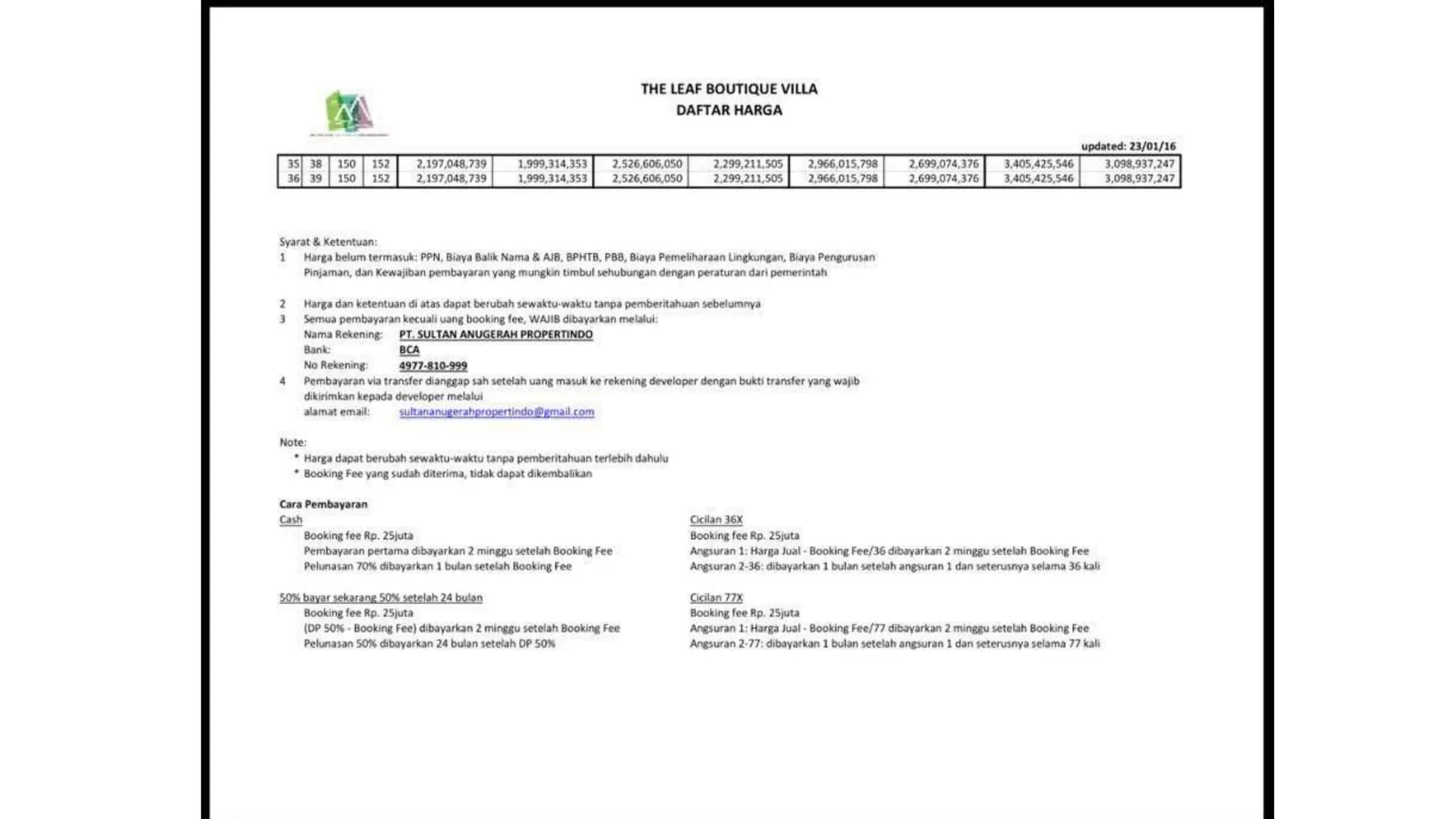 Bisnis Properti FTUI 26 Sep.pptx
