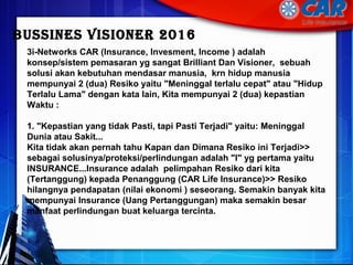 BussInes VIsIOneR 2016
3i-Networks CAR (Insurance, Invesment, Income ) adalah
konsep/sistem pemasaran yg sangat Brilliant Dan Visioner, sebuah
solusi akan kebutuhan mendasar manusia, krn hidup manusia
mempunyai 2 (dua) Resiko yaitu "Meninggal terlalu cepat" atau "Hidup
Terlalu Lama" dengan kata lain, Kita mempunyai 2 (dua) kepastian
Waktu :
1. "Kepastian yang tidak Pasti, tapi Pasti Terjadi" yaitu: Meninggal
Dunia atau Sakit...
Kita tidak akan pernah tahu Kapan dan Dimana Resiko ini Terjadi>>
sebagai solusinya/proteksi/perlindungan adalah "I" yg pertama yaitu
INSURANCE...Insurance adalah pelimpahan Resiko dari kita
(Tertanggung) kepada Penanggung (CAR Life Insurance)>> Resiko
hilangnya pendapatan (nilai ekonomi ) seseorang. Semakin banyak kita
mempunyai Insurance (Uang Pertanggungan) maka semakin besar
manfaat perlindungan buat keluarga tercinta.
 