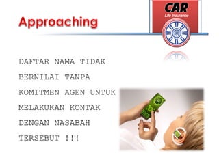 DAFTAR NAMA TIDAK
BERNILAI TANPA
KOMITMEN AGEN UNTUK
MELAKUKAN KONTAK
DENGAN NASABAH
TERSEBUT !!!
 
