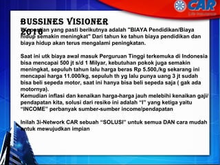 "Kepastian yang pasti berikutnya adalah "BIAYA Pendidikan/Biaya
hidup semakin meningkat" Dari tahun ke tahun biaya pendidikan dan
biaya hidup akan terus mengalami peningkatan.
Saat ini utk biaya awal masuk Perguruan Tinggi terkemuka di Indonesia
bisa mencapai 500 jt s/d 1 Milyar, kebutuhan pokok juga semakin
meningkat, sepuluh tahun lalu harga beras Rp 5.500,/kg sekarang ini
mencapai harga 11.000/kg, sepuluh th yg lalu punya uang 3 jt sudah
bisa beli sepeda motor, saat ini hanya bisa beli sepeda saja ( gak ada
motornya).
Kemudian inflasi dan kenaikan harga-harga jauh melebihi kenaikan gaji/
pendapatan kita, solusi dari resiko ini adalah “I” yang ketiga yaitu
“INCOME” perbanyak sumber-sumber income/pendapatan
Inilah 3i-Network CAR sebuah “SOLUSI” untuk semua DAN cara mudah
untuk mewujudkan impian
BussInes VIsIOneR
2016
 