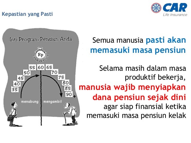 Image Result For Bisnis I Networks Car