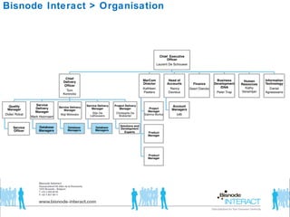Bisnode Interact > Organisation  