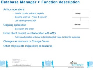Database Manager  >   Function description Ad-hoc operations Loads, counts, extracts, reports  Briefing analysis : “Take & commit” Job development & QA Ongoing operations Execution and check Direct client contact in collaboration with AM’s Active participation with AM to tactical added value to Client’s business  Changes as resource or Change Owner  Other projects (BI, migrations) as resource  