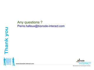 Any questions ? [email_address] 