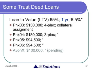 Some Trust Deed Loans Loan to Value (LTV) 65%;  1 yr ; 6.5%* Phx03: $130,000; 4-plex; collateral assignment Phx04: $180,000; 3-plex; “ Phx05: $94,500; “ Phx06: $ 94,500; “ AvonX: $100.000; “ (pending) 