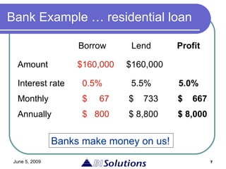 Bank Example … residential loan Banks make money on us! $ 8,000 $ 8,800 $  800 Annually $  667  $  733 $  67 Monthly 5.0% 5.5% 0.5% Interest rate $160,000 $160,000 Amount Profit Lend Borrow 