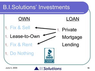 B.I.Solutions’ Investments LOAN OWN Do Nothing Lending Fix & Rent Mortgage Lease-to-Own Private Fix & Sell 