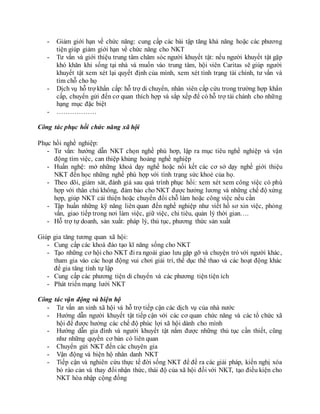 - Giảm giới hạn về chức năng: cung cấp các bài tập tăng khả năng hoặc các phương
tiện giúp giảm giới hạn về chức năng cho NKT
- Tư vấn và giới thiệu trung tâm chăm sóc người khuyết tật: nếu người khuyết tật gặp
khó khăn khi sống tại nhà và muốn vào trung tâm, hội viên Caritas sẽ giúp người
khuyết tật xem xét lại quyết định của mình, xem xét tình trạng tài chính, tư vấn và
tìm chỗ cho họ
- Dịch vụ hỗ trợ khẩn cấp: hỗ trợ di chuyển, nhân viên cấp cứu trong trường hợp khẩn
cấp, chuyển gửi đến cơ quan thích hợp và sắp xếp để có hỗ trợ tài chánh cho những
hạng mục đặc biệt
- ………………
Công tác phục hồi chức năng xã hội
Phục hồi nghề nghiệp:
- Tư vấn: hướng dẫn NKT chọn nghề phù hơp, lập ra mục tiêu nghề nghiệp và vận
động tìm việc, can thiệp khủng hoảng nghề nghiệp
- Huấn nghệ: mở những khoá dạy nghề hoặc nối kết các cơ sở dạy nghề giới thiệu
NKT đến học những nghề phù hợp với tình trạng sức khoẻ của họ.
- Theo dõi, giám sát, đánh giá sau quá trình phục hồi: xem xét xem công việc có phù
hợp với thân chủ không, đảm bảo cho NKT được hưởng lương và những chế độ xứng
hợp, giúp NKT cải thiện hoặc chuyển đổi chỗ làm hoặc công việc nếu cần
- Tập huấn những kỹ năng liên quan đến nghề nghiệp như viết hồ sơ xin việc, phỏng
vấn, giao tiếp trong nơi làm việc, giữ việc, chi tiêu, quản lý thời gian….
- Hỗ trợ tự doanh, sản xuất: pháp lý, thủ tục, phương thức sản xuất
Giúp gia tăng tương quan xã hội:
- Cung cấp các khoá đào tạo kĩ năng sống cho NKT
- Tạo những cơ hội cho NKT đi ra ngoài giao lưu gặp gỡ và chuyện trò với người khác,
tham gia vào các hoạt động vui chơi giải trí, thể dục thể thao và các hoạt động khác
để gia tăng tính tự lập
- Cung cấp các phương tiện di chuyển và các phương tiện tiện ích
- Phát triển mạng lưới NKT
Công tác vận động và biện hộ
- Tư vấn an sinh xã hội và hỗ trợ tiếp cận các dịch vụ của nhà nước
- Hướng dẫn người khuyết tật tiếp cận với các cơ quan chức năng và các tổ chức xã
hội để được hưởng các chế độ phúc lợi xã hội dành cho mình
- Hướng dẫn gia đình và người khuyết tật nắm được những thủ tục cần thiết, cũng
như những quyền cơ bản có liên quan
- Chuyển gửi NKT đến các chuyên gia
- Vận động và biện hộ nhân danh NKT
- Tiếp cận và nghiên cứu thực tế đời sống NKT để đề ra các giải pháp, kiến nghị xóa
bỏ rào cản và thay đổi nhận thức, thái độ của xã hội đối với NKT, tạo điều kiện cho
NKT hòa nhập cộng đồng
 
