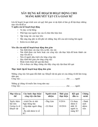 XÂY DỰNG KẾ HOẠCH HOẠT ĐỘNG CHO
MẢNG KHUYẾT TẬT CỦA GIÁO XỨ
Lên kế hoạch là quá trình xem xét quỹ thời gian và dự định sẽ làm gì để đạt được những
mục tiêu đã đề ra
Ý nghĩa của kế hoạch hoạt động
- Tư duy có hệ thống
- Phối hợp mọi nguồn lực của tổ chức hữu hiệu hơn
- Tập trung vào các mục tiêu
- Sẵn sàng ứng phó và đối phó với những thay đổi của môi trường bên ngoài
- Kiểm tra và đánh giá
Yêu cầu của một kế hoạch hoạt động đơn giản
- Xác định được các mục tiêu cụ thể, vừa sức
- Xác định được các bước hoặc các công việc cần thực hiện để hoàn thành các
mục tiêu đề ra
- Nêu rõ người phụ trách cho từng công việc
- Quy định thời gian cho từng công việc
- Đoán trước được kết quả đạt được
- Chỉ ra được các bằng chứng cho thấy công việc đạt được kết quả
Thực hành lập kế hoạch hoạt động đơn giản
Những công việc liên quan đến lãnh vực Khuyết tật mà giáo xứ của chúng tôi đã làm trong
năm qua:
Công việc:…………………….………………………………….. cho ……. người
Những gì chúng tôi muốn làm trong năm nay:
Công việc:…………………….………………………………….. cho ……. người
Mục tiêu cụ
thể
Các bước thực hiện/
công việc cần làm
Người trách
nhiệm
Thời gian
thực hiện
Kết quả
đầu ra
Chứng
minh
Tuyển thêm
hội viên
Caritas lo về
khuyết tật
- trình Cha và nhờ
Ngài thông báo
- tiếp nhận người đăng
ký
- Ra mắt nhóm lo về
KT
- Ông Lâm
- Cô Hoài
9/2016
10/2016
Có được
nhóm ít
nhất 10
người lo
mảng KT
- Danh
sách
nhóm
viên
 
