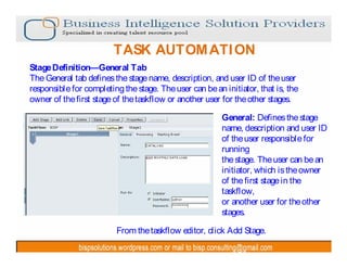 TASK AUTOM ATI ON
Stage Definition—General Tab
The General tab defines the stage name, description, and user ID of the user
responsible for completing the stage. The user can be an initiator, that is, the
owner of the first stage of the taskflow or another user for the other stages.
General: Defines the stage
name, description and user ID
of the user responsible for
running
the stage. The user can be an
initiator, which is the owner
of the first stage in the
taskflow,
or another user for the other
stages.
From the taskflow editor, click Add Stage.

 