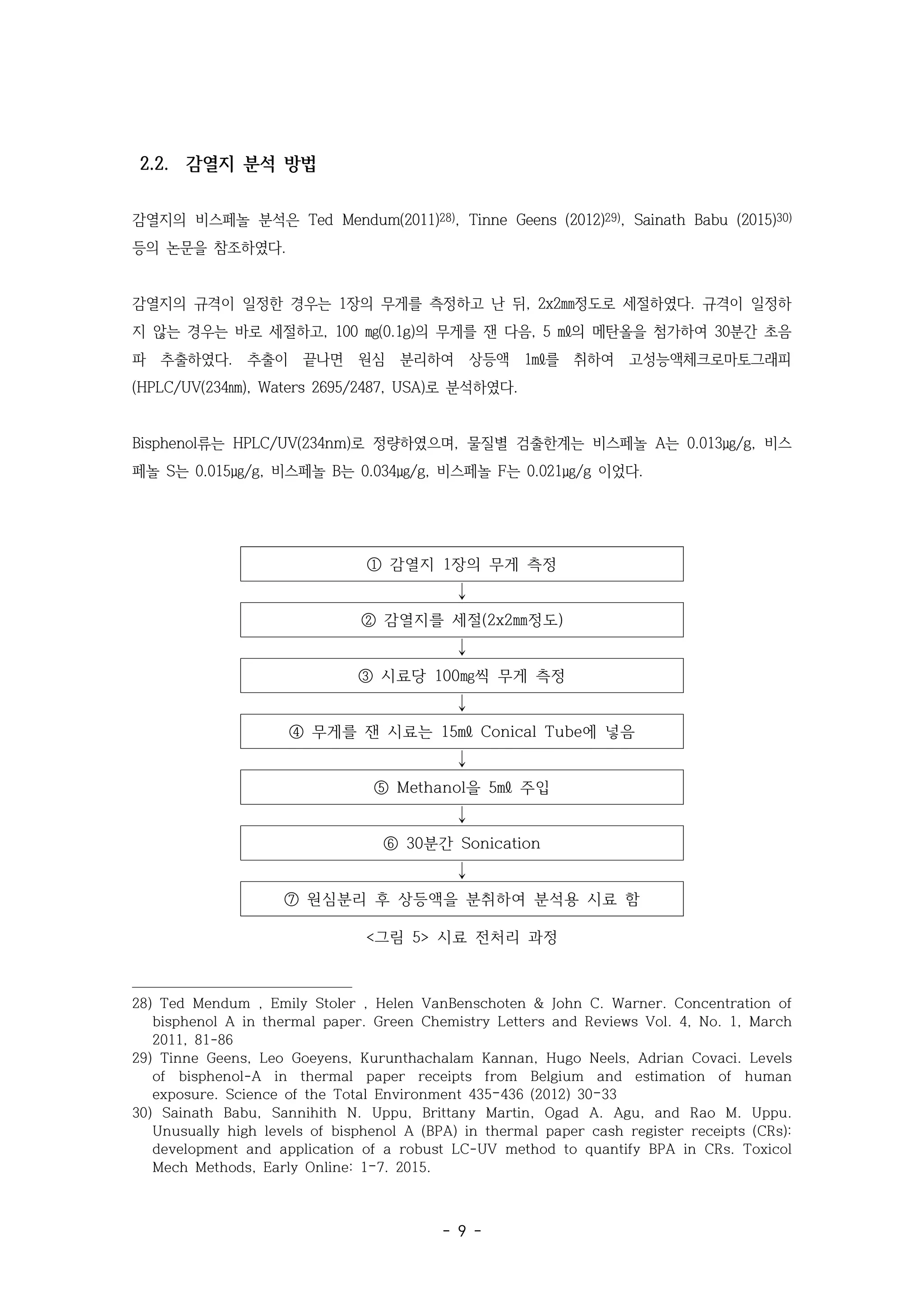 - 9 -
2.2. 감열지 분석 방법
감열지의 비스페놀 분석은 Ted Mendum(2011)28), Tinne Geens (2012)29), Sainath Babu (2015)30)
등의 논문을 참조하였다.
감열지의 규격이 일정한 경우는 1장의 무게를 측정하고 난 뒤, 2x2㎜정도로 세절하였다. 규격이 일정하
지 않는 경우는 바로 세절하고, 100 ㎎(0.1g)의 무게를 잰 다음, 5 ㎖의 메탄올을 첨가하여 30분간 초음
파 추출하였다. 추출이 끝나면 원심 분리하여 상등액 1㎖를 취하여 고성능액체크로마토그래피
(HPLC/UV(234㎚), Waters 2695/2487, USA)로 분석하였다.
Bisphenol류는 HPLC/UV(234nm)로 정량하였으며, 물질별 검출한계는 비스페놀 A는 0.013㎍/g, 비스
페놀 S는 0.015㎍/g, 비스페놀 B는 0.034㎍/g, 비스페놀 F는 0.021㎍/g 이었다.
① 감열지 1장의 무게 측정
↓
② 감열지를 세절(2x2㎜정도)
↓
③ 시료당 100㎎씩 무게 측정
↓
④ 무게를 잰 시료는 15㎖ Conical Tube에 넣음
↓
⑤ Methanol을 5㎖ 주입
↓
⑥ 30분간 Sonication
↓
⑦ 원심분리 후 상등액을 분취하여 분석용 시료 함
<그림 5> 시료 전처리 과정
28) Ted Mendum , Emily Stoler , Helen VanBenschoten & John C. Warner. Concentration of
bisphenol A in thermal paper. Green Chemistry Letters and Reviews Vol. 4, No. 1, March
2011, 81-86
29) Tinne Geens, Leo Goeyens, Kurunthachalam Kannan, Hugo Neels, Adrian Covaci. Levels
of bisphenol-A in thermal paper receipts from Belgium and estimation of human
exposure. Science of the Total Environment 435–436 (2012) 30–33
30) Sainath Babu, Sannihith N. Uppu, Brittany Martin, Ogad A. Agu, and Rao M. Uppu.
Unusually high levels of bisphenol A (BPA) in thermal paper cash register receipts (CRs):
development and application of a robust LC-UV method to quantify BPA in CRs. Toxicol
Mech Methods, Early Online: 1–7. 2015.
 