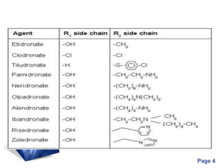 Powerpoint Templates
Page 4
.
 