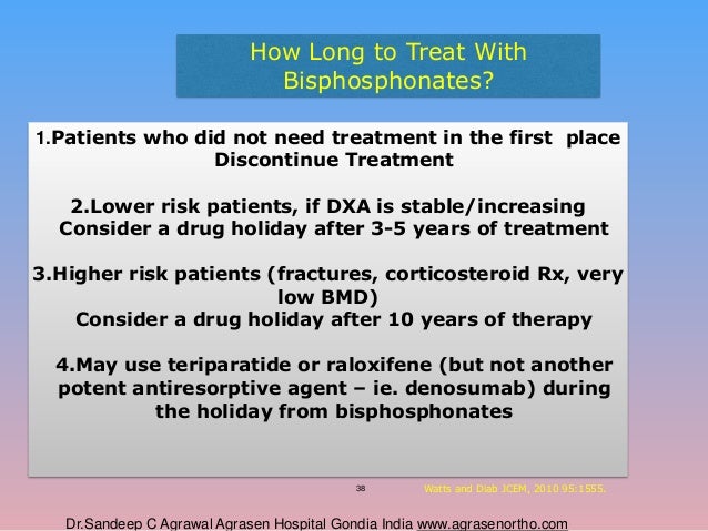 Fosamax Drug Holiday