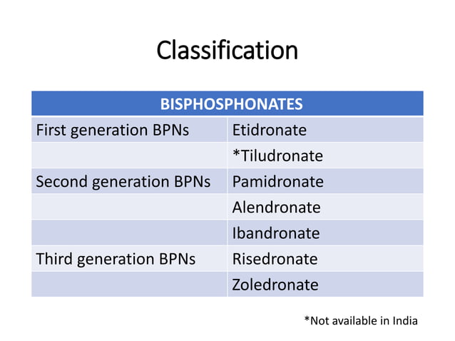 Bisphosphonates in Osteoporosis.pptx | Bone and Joint Conditions ...