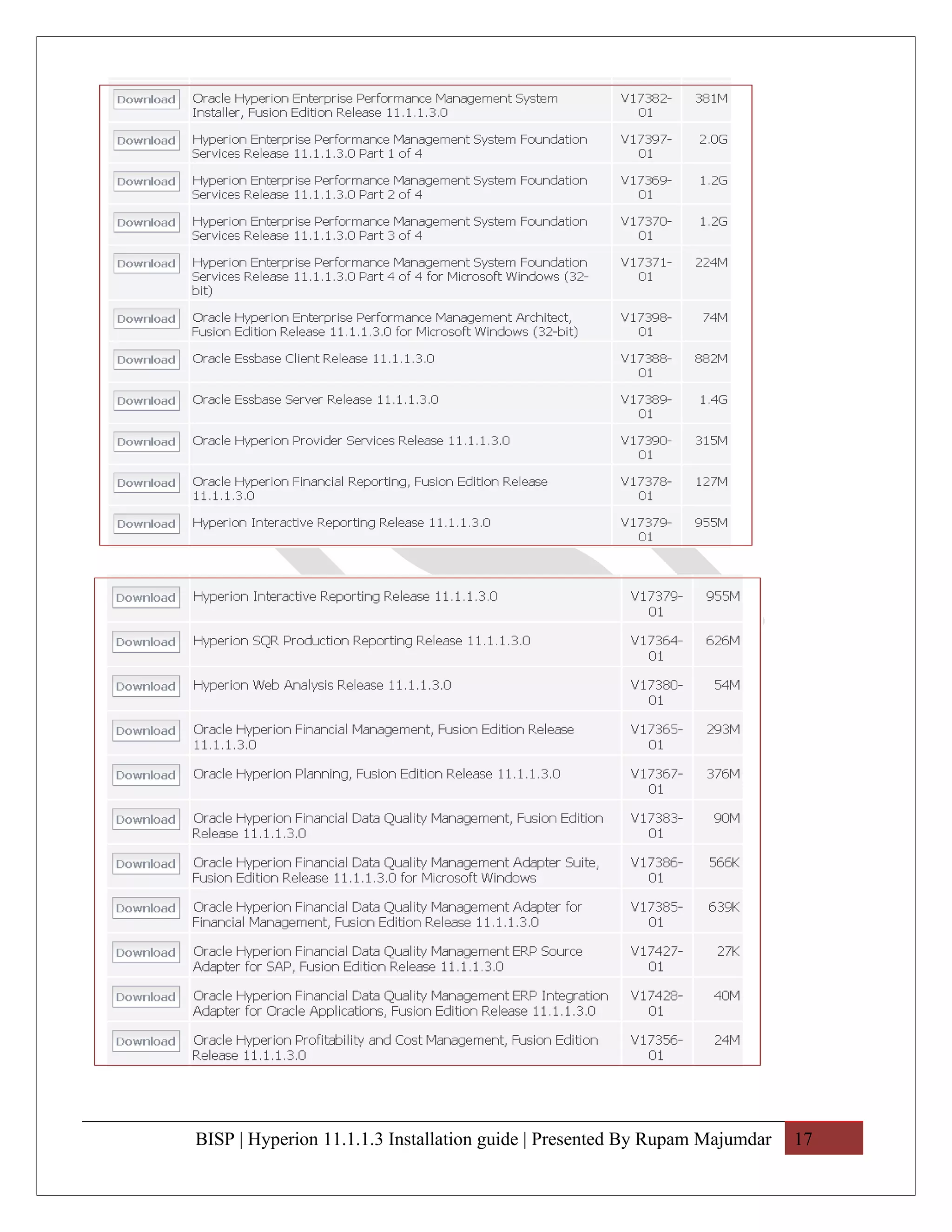 BISP | Hyperion 11.1.1.3 Installation guide | Presented By Rupam Majumdar   17
 