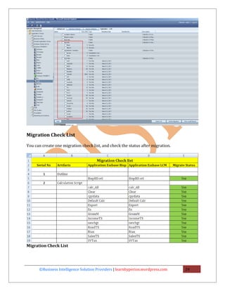Migration Check List

You can create one migration check list, and check the status after migration.




Migration Check List




      ©Business Intelligence Solution Providers | learnhyperion.wordpress.com    24
 