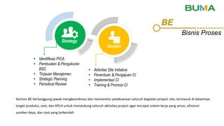 Bussiness Process in Coal Mining BUMA IPR | PDF
