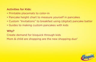Activities for Kids:
• Printable placemats to color-in
• Pancake height chart to measure yourself in pancakes
• Custom “Invitations” to breakfast using (digital) pancake batter
• Guides to making custom pancakes with kids

Why?
Create demand for bisquick through kids
Mom & child are shopping are the new shopping duo2
 