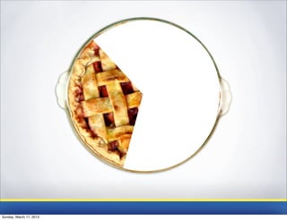 Sunday, March 17, 2013
 