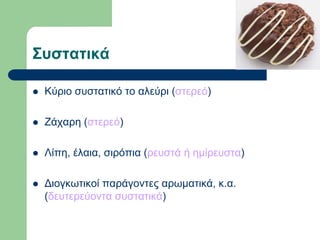 ΢σζηαηικά
 Κύξην ζπζηαηηθό ην αιεύξη (ζηεξεό)
 Εάραξε (ζηεξεό)
 Λίπε, έιαηα, ζηξόπηα (ξεπζηά ή εκίξεπζηα)
 Γηνγθσηηθνί παξάγνληεο αξσκαηηθά, θ.α.
(δεπηεξεύνληα ζπζηαηηθά)
 