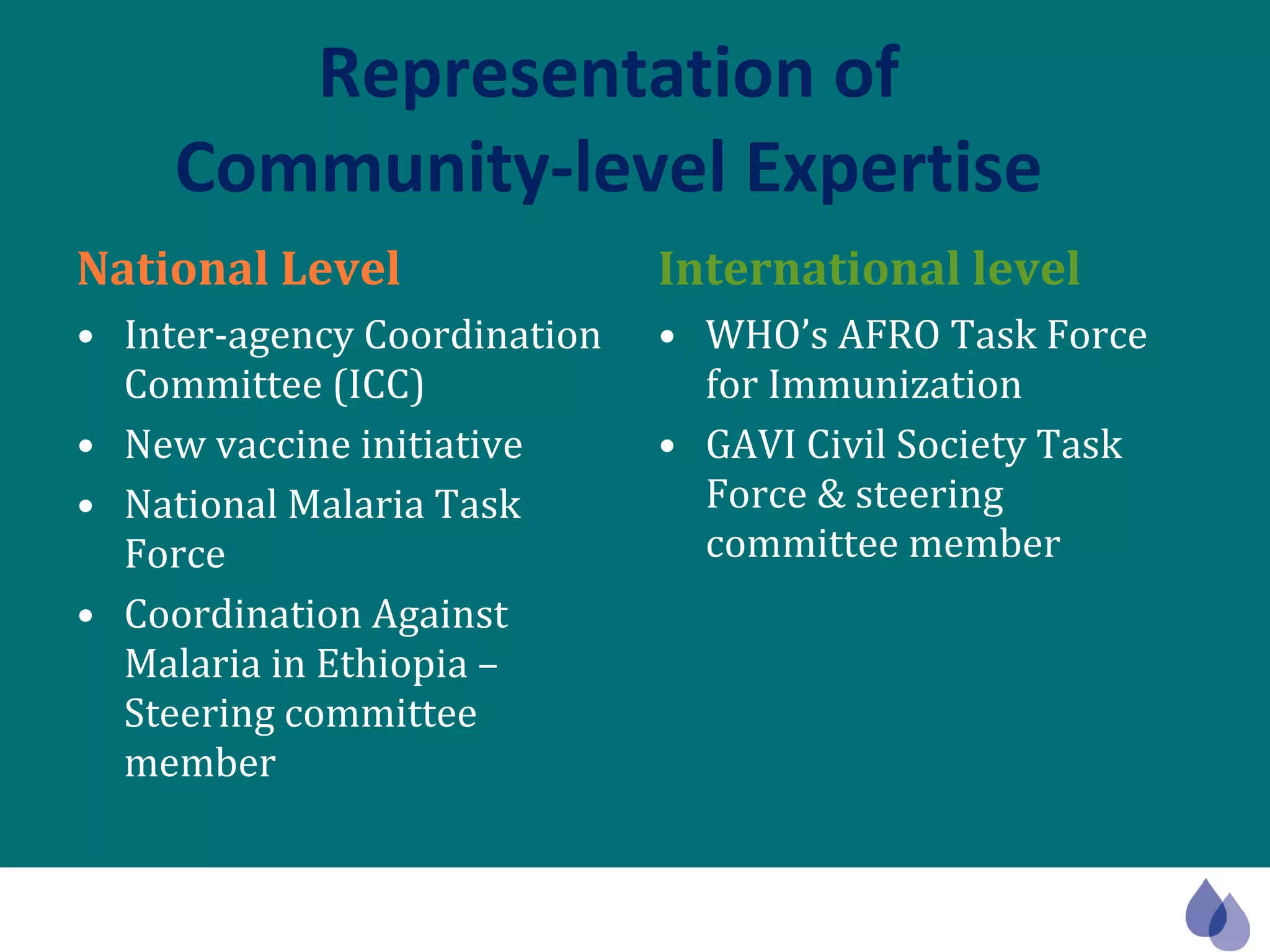 Representation of Community-level Expertise National Level Inter-agency Coordination Committee (ICC) New vaccine initiative National Malaria Task Force Coordination Against Malaria in Ethiopia – Steering committee member International level WHO’s AFRO Task Force for Immunization GAVI Civil Society Task Force & steering committee member 