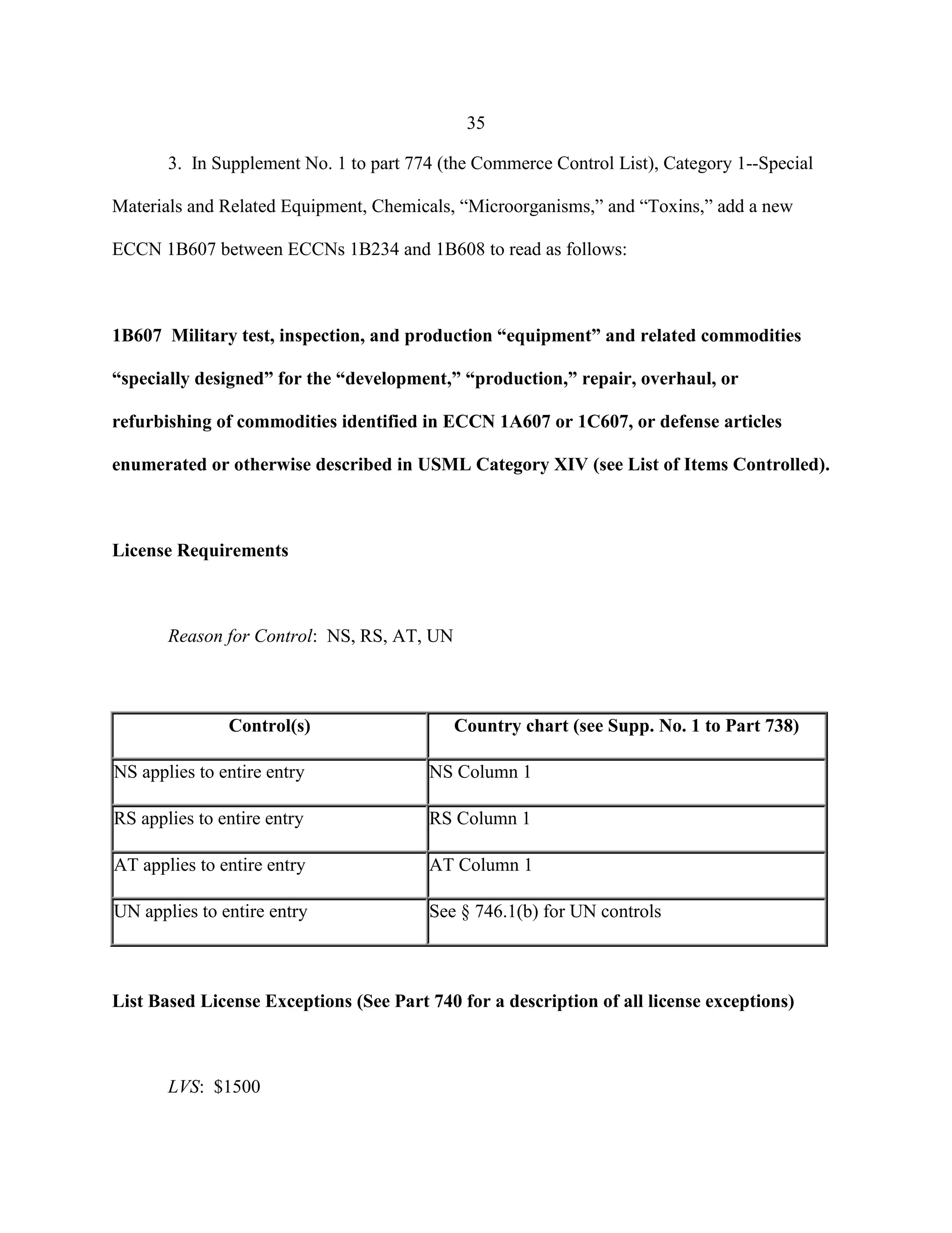35
3. In Supplement No. 1 to part 774 (the Commerce Control List), Category 1--Special
Materials and Related Equipment, Chemicals, “Microorganisms,” and “Toxins,” add a new
ECCN 1B607 between ECCNs 1B234 and 1B608 to read as follows:
1B607 Military test, inspection, and production “equipment” and related commodities
“specially designed” for the “development,” “production,” repair, overhaul, or
refurbishing of commodities identified in ECCN 1A607 or 1C607, or defense articles
enumerated or otherwise described in USML Category XIV (see List of Items Controlled).
License Requirements
Reason for Control: NS, RS, AT, UN
Control(s) Country chart (see Supp. No. 1 to Part 738)
NS applies to entire entry NS Column 1
RS applies to entire entry RS Column 1
AT applies to entire entry AT Column 1
UN applies to entire entry See § 746.1(b) for UN controls
List Based License Exceptions (See Part 740 for a description of all license exceptions)
LVS: $1500
 