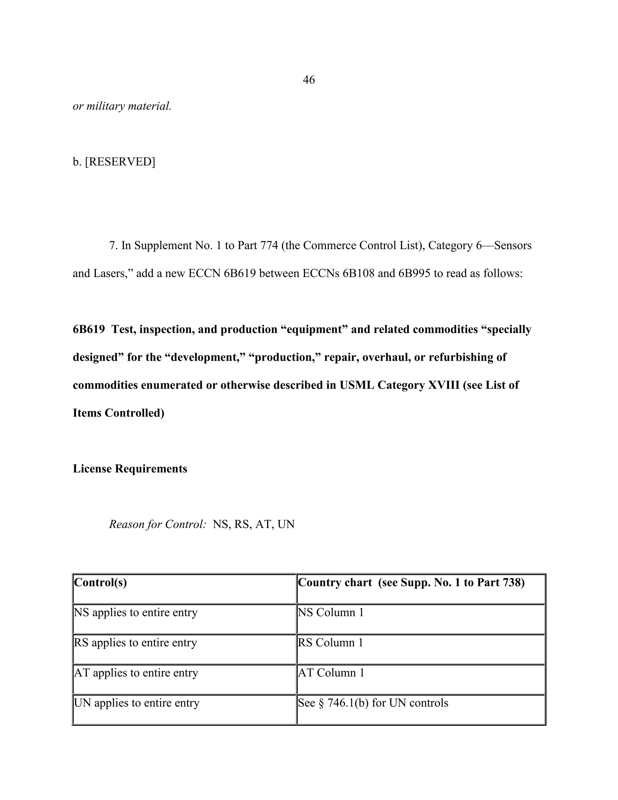 46
or military material.
b. [RESERVED]
7. In Supplement No. 1 to Part 774 (the Commerce Control List), Category 6—Sensors
and Lasers,” add a new ECCN 6B619 between ECCNs 6B108 and 6B995 to read as follows:
6B619 Test, inspection, and production “equipment” and related commodities “specially
designed” for the “development,” “production,” repair, overhaul, or refurbishing of
commodities enumerated or otherwise described in USML Category XVIII (see List of
Items Controlled)
License Requirements
Reason for Control: NS, RS, AT, UN
Control(s) Country chart (see Supp. No. 1 to Part 738)
NS applies to entire entry NS Column 1
RS applies to entire entry RS Column 1
AT applies to entire entry AT Column 1
UN applies to entire entry See § 746.1(b) for UN controls
 