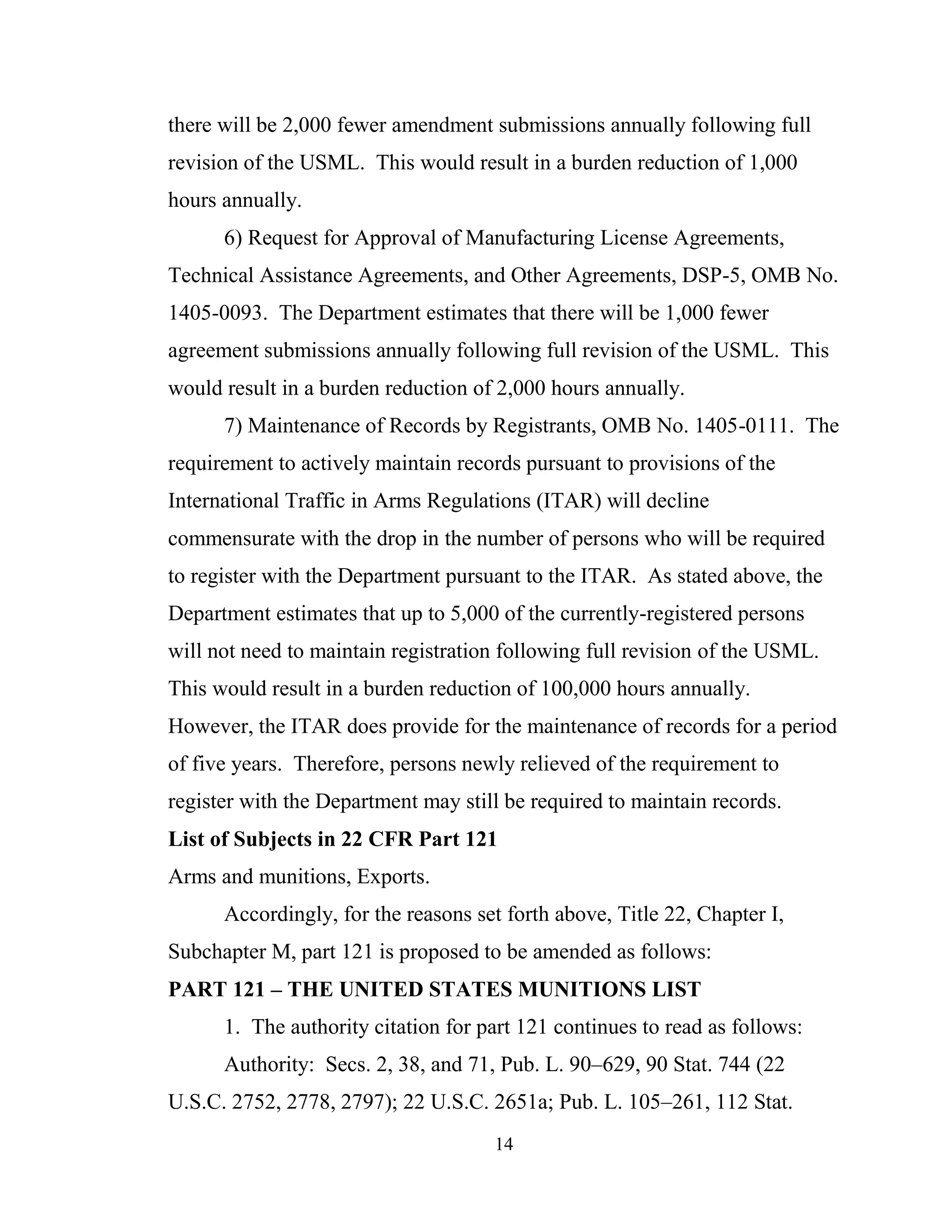 14
there will be 2,000 fewer amendment submissions annually following full
revision of the USML. This would result in a burden reduction of 1,000
hours annually.
6) Request for Approval of Manufacturing License Agreements,
Technical Assistance Agreements, and Other Agreements, DSP-5, OMB No.
1405-0093. The Department estimates that there will be 1,000 fewer
agreement submissions annually following full revision of the USML. This
would result in a burden reduction of 2,000 hours annually.
7) Maintenance of Records by Registrants, OMB No. 1405-0111. The
requirement to actively maintain records pursuant to provisions of the
International Traffic in Arms Regulations (ITAR) will decline
commensurate with the drop in the number of persons who will be required
to register with the Department pursuant to the ITAR. As stated above, the
Department estimates that up to 5,000 of the currently-registered persons
will not need to maintain registration following full revision of the USML.
This would result in a burden reduction of 100,000 hours annually.
However, the ITAR does provide for the maintenance of records for a period
of five years. Therefore, persons newly relieved of the requirement to
register with the Department may still be required to maintain records.
List of Subjects in 22 CFR Part 121
Arms and munitions, Exports.
Accordingly, for the reasons set forth above, Title 22, Chapter I,
Subchapter M, part 121 is proposed to be amended as follows:
PART 121 – THE UNITED STATES MUNITIONS LIST
1. The authority citation for part 121 continues to read as follows:
Authority: Secs. 2, 38, and 71, Pub. L. 90–629, 90 Stat. 744 (22
U.S.C. 2752, 2778, 2797); 22 U.S.C. 2651a; Pub. L. 105–261, 112 Stat.
 