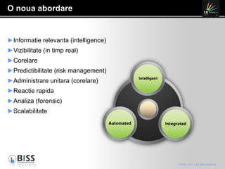O noua abordare Informatie relevanta (intelligence) Vizibilitate (in timp real) Corelare Predictibilitate (risk management) Administrare unitara (corelare) Reactie rapida Analiza (forensic) Scalabilitate  