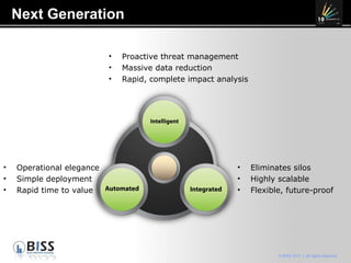 Next Generation Proactive threat management Massive data reduction Rapid, complete impact analysis Eliminates silos  Highly scalable Flexible, future-proof Operational elegance Simple deployment Rapid time to value 