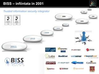 BISS – infiintata in 2001 Trusted information security integrator 