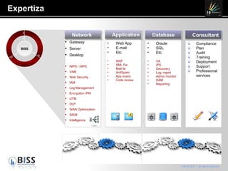 Expertiza Gateway Server Desktop NIPS / HIPS VAM Web Security IAM Log Management Encryption /PKI UTM DLP WAN Optimization SIEM  Intelligence Web App E-mail Etc. WAF XML Fw Mail fw AntiSpam App scans Code review Application Oracle SQL Etc. VA IPS Discovery Log  mgmt Admin monitor DAM Reporting Database Compliance Plan Audit Training Deployment Support Professional services Consultant Network BISS 