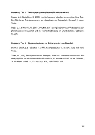 Förderung Tool 2:     Trainingsprogramm phonologische Bewusstheit

Forster, M. & Martschinke, S. (2008). Leichter lesen und schreiben lernen mit der Hexe Susi:
Das Nürnberger Trainingsprogramm zur phonologischen Bewusstheit. Donauwörth: Auer-
Verlag.

Stock, C. & Schneider, W. (2011). PHONIT. Ein Trainingsprogramm zur Verbesserung der
phonologischen Bewusstheit und der Rechtschreibleistung im Grundschulalter. Göttingen:
Hogrefe.




Förderung Tool 3:     Fördermaßnahmen zur Steigerung der Leseflüssigkeit

Dummer-Smoch, L. & Hackethal, R. (1999). Kieler Leseaufbau (5. überarb. Aufl.). Kiel: Veris
Verlag.

Tacke, G. (1999). Flüssig lesen lernen. Übungen, Spiele und spannende Geschichten. Ein
Leseprogramm für den differenzierenden Unterricht, für Förderkurse und für die Freiarbeit.
Je ein Heft für Klasse 1-2, 2-3 und 4-5 (2. Aufl.). Donauwörth: Auer.




                                                                                         98
 
