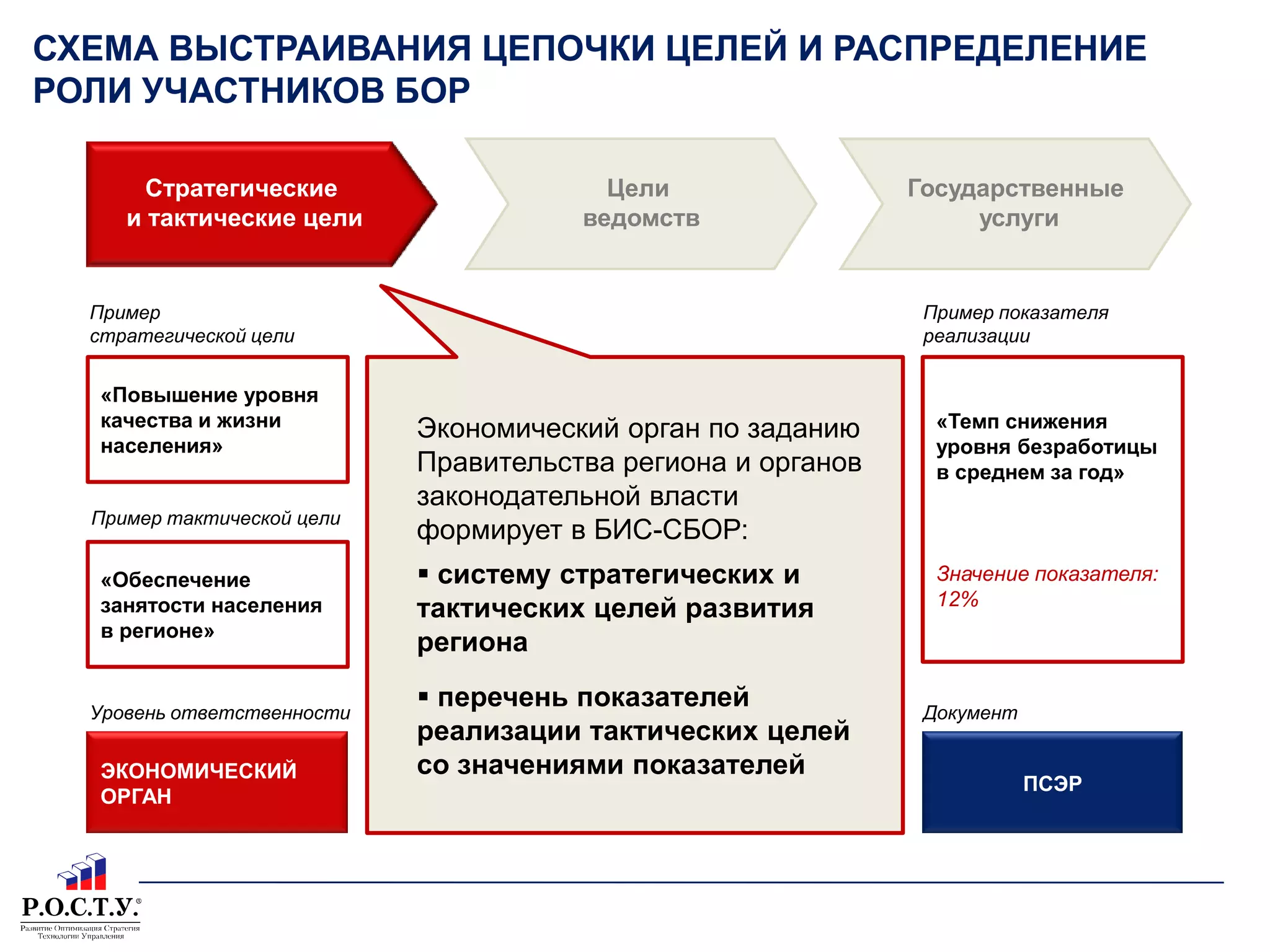   конкретность